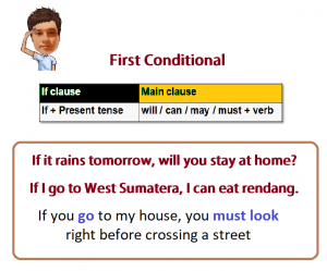 conditional sentence