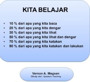 Belajar Bahasa yang benar