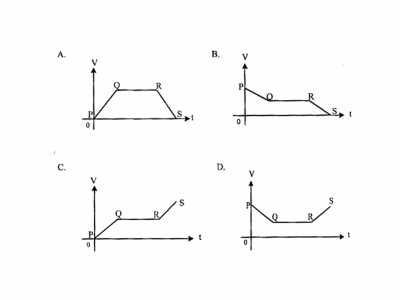 GLB GLBB grafik