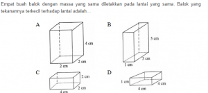 Tekanan Senopati Center