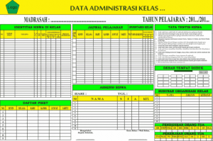 Desain Papan Bank Data Kelas Tipe 1