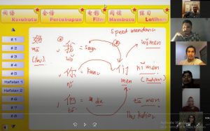 Kata ganti dalam Bahasa mandarin