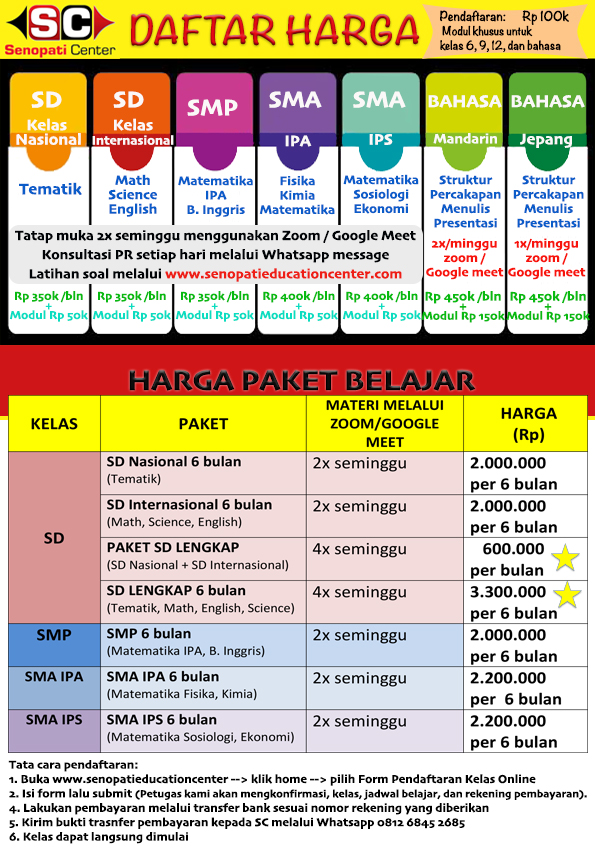 Paket Bimbel Senopati