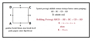 Matematika kelas 3 SD - Persegi