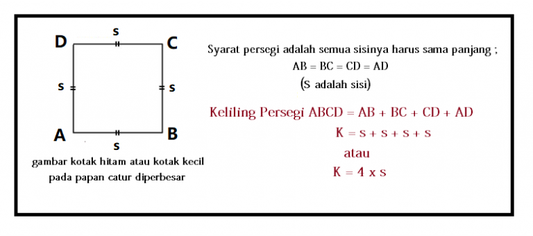 Keliling Persegi dan Persegi Panjang Kelas 4 K13