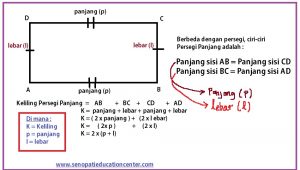 Matematika kelas 3 SD - Persegi Panjang