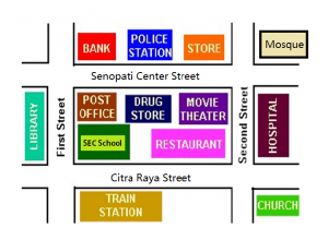 Ujian Bahasa Inggris