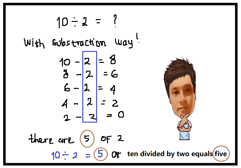 Multiplication and division games