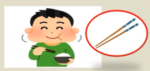 Kosakata 2 minna no nihonggo