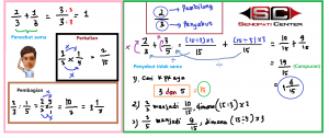 operasi hitung pecahan 