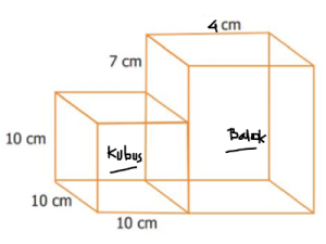 Kubus dan Balok secara bersamaan 